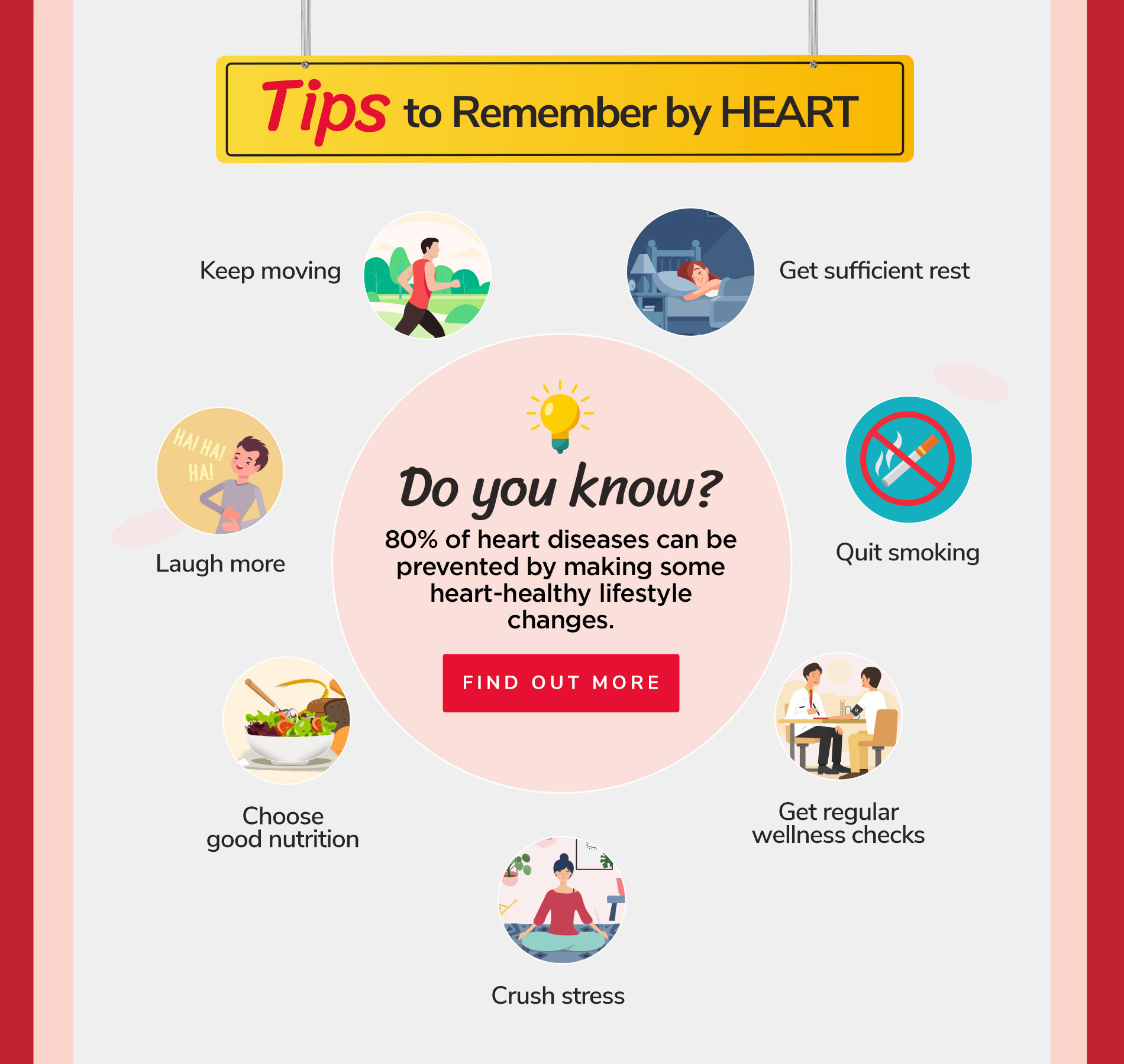 Heart Health 