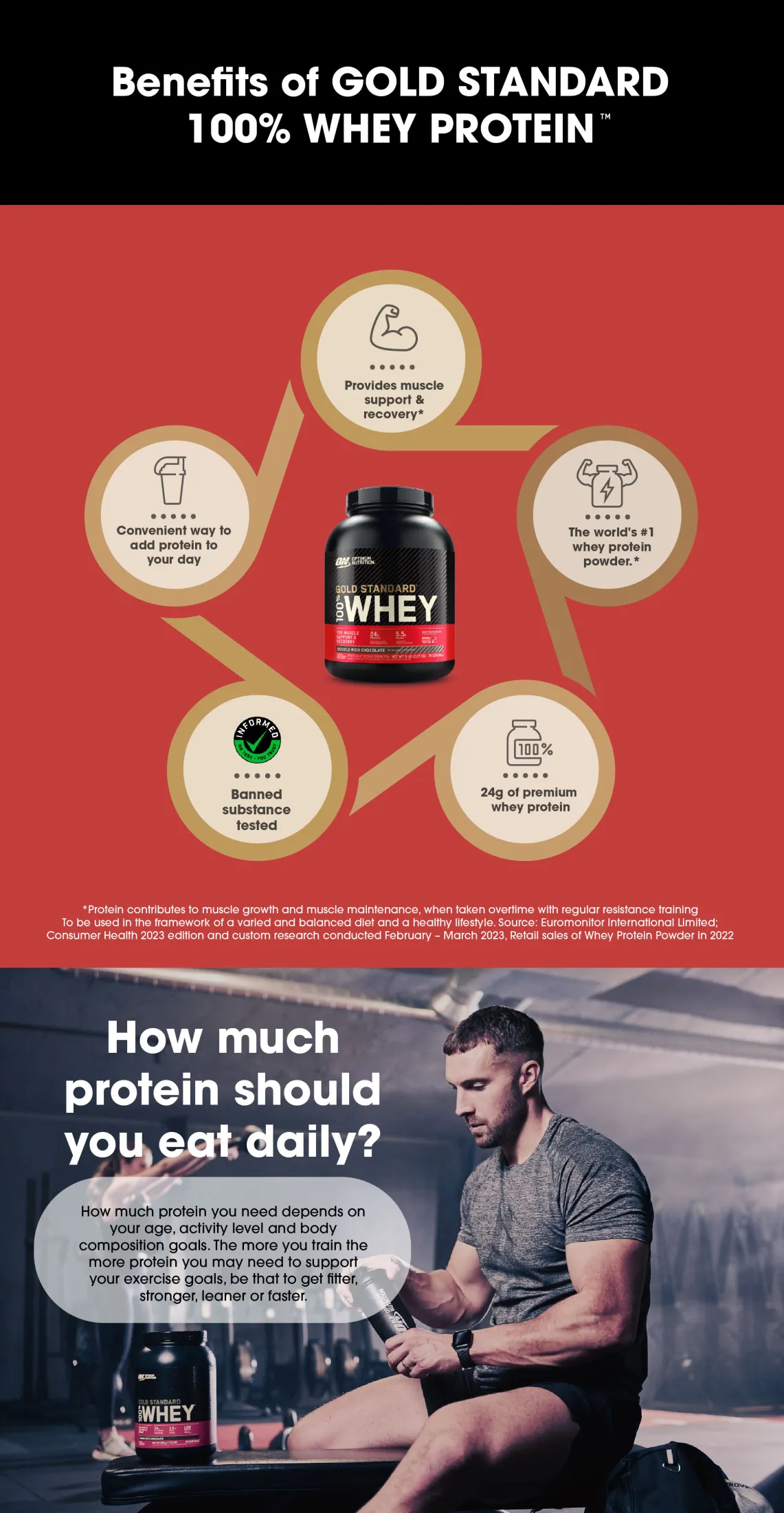 Optimum Nutrition  Gold Standard 100% Whey